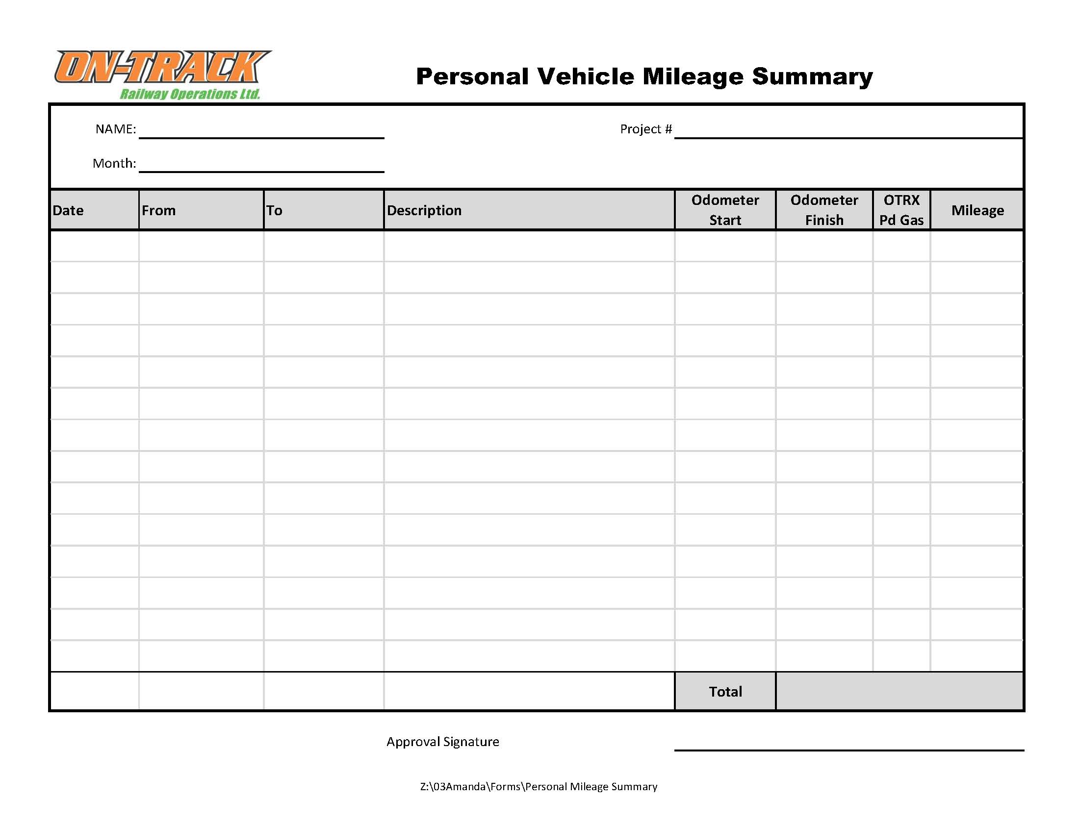 Personal Mileage Summary OnTrack Railway Operations Ltd.